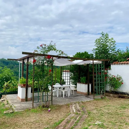 La Dacia In Langa