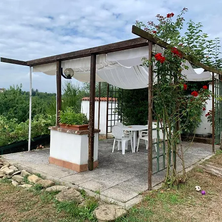 Bed and Breakfast La Dacia In Langa Briaglia